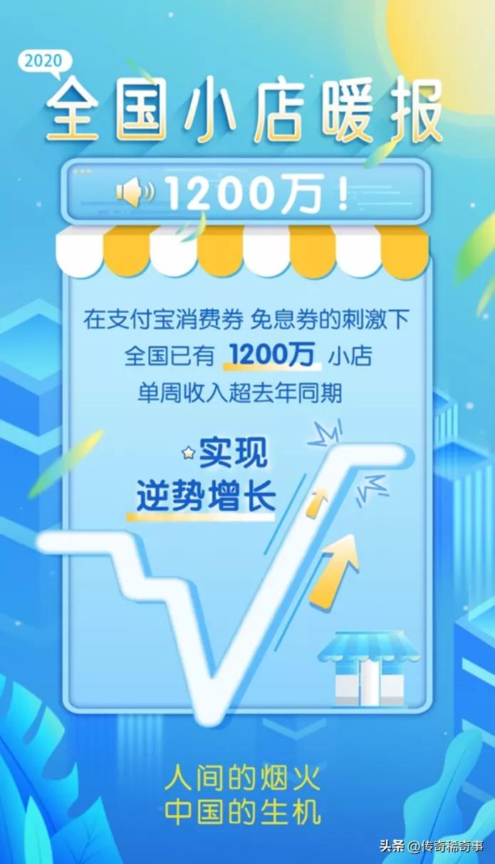 摆摊初学者入门,摆地摊新人怎么摆摊