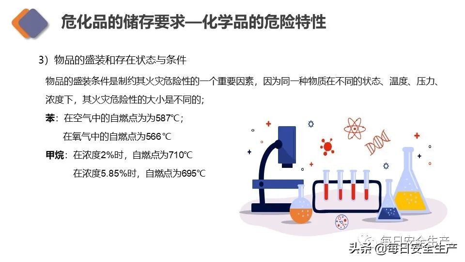 生物安全实验室建设规范,新国标安全标志