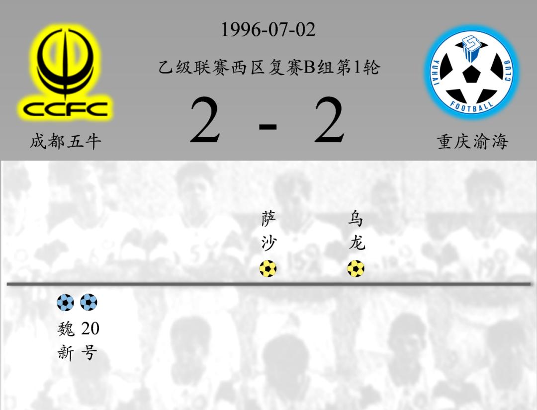 罗登仁小传(三):六成胜率险冲甲,成足记忆留心中