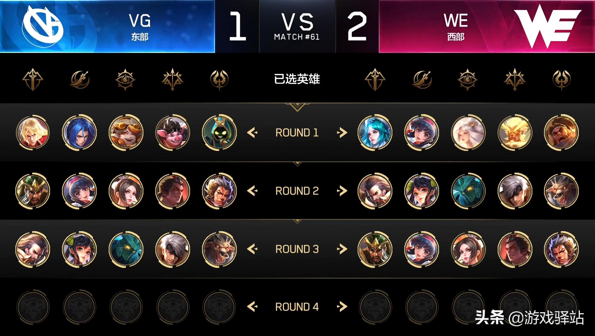 王者荣耀世冠赛精彩瞬间vg,王者荣耀vg首发阵容