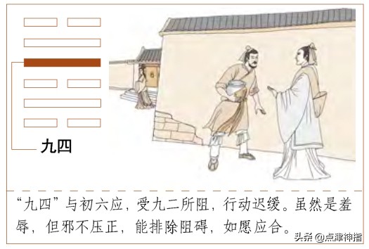 下坎上巽变下坤上巽详解,下坎为巽上卦为坤是什么卦