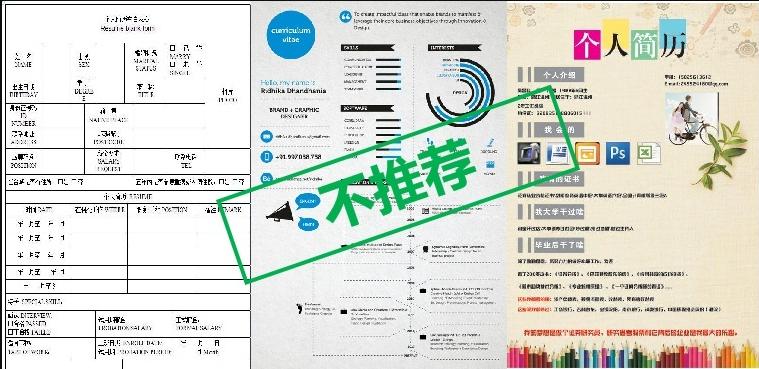 hr眼中优秀简历模板加封面,hr眼里的优秀简历模板
