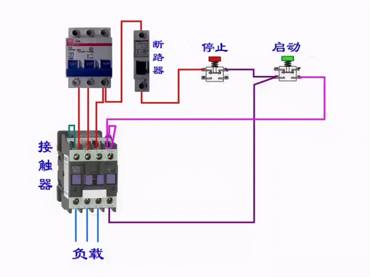电工正反转电路图和实物接线图,低压电工考试实操实物接线图