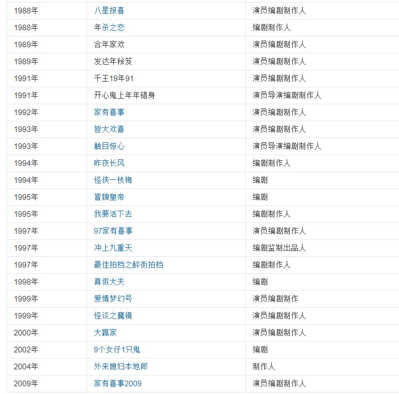 黄百鸣谈两部家有喜事,变与不变人生新篇章