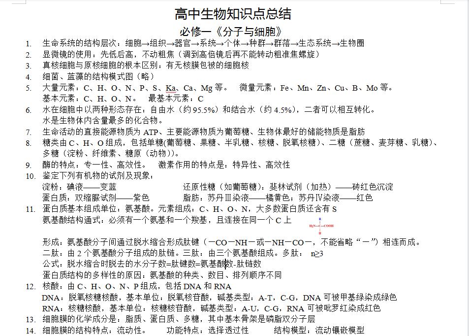 高中生物该怎么学才能提高成绩,高中生物怎么学习才能突破