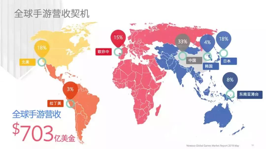 facebook娓告垙鍑烘捣瑙嗛,facebook娓告垙棰嗗煙