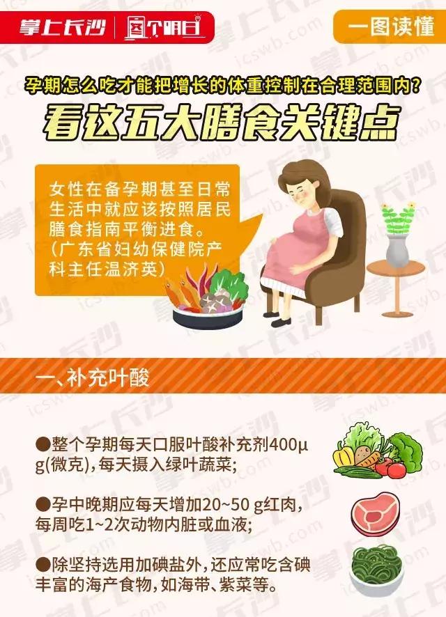 怀胎32周孕妇突发腹疼,抽血检查发现半管都是油脂?!
