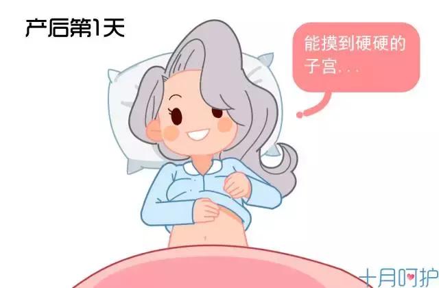 生孩子进产房医生会问什么,产房生孩子要脱裤子吗