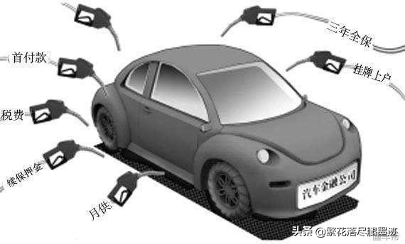 全款买车要注意4s店哪些套路,买车贷款注意事项和套路