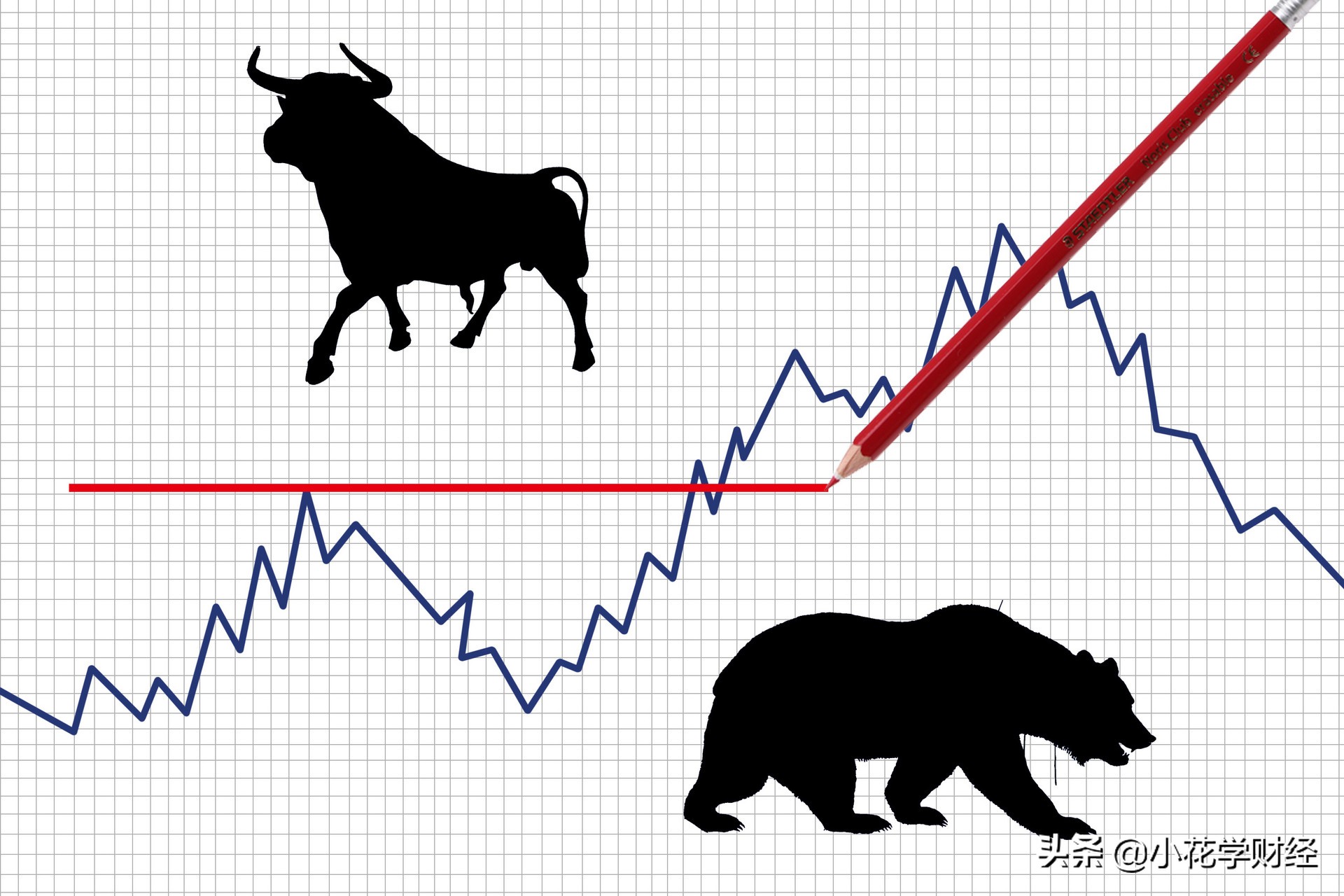 桥水基金对冲策略,桥水基金全天候交易策略深度解析