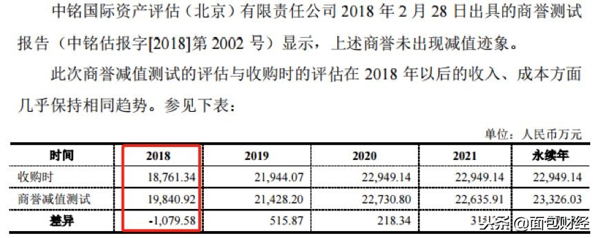 诚志股份最新资金消息,诚志股份2023盈利情况