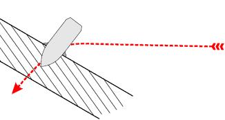 穿甲弹为什么要尖头,穿甲弹是钝头还是尖头