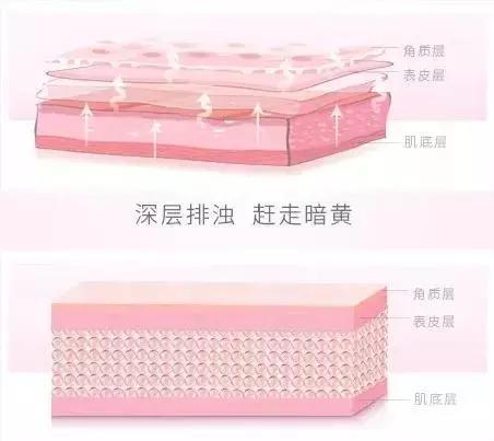 老国货收缩毛孔精华,国货缩毛孔精华