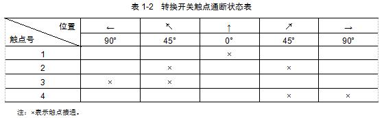 低压电器的基本知识彩图,低压电器基础知识