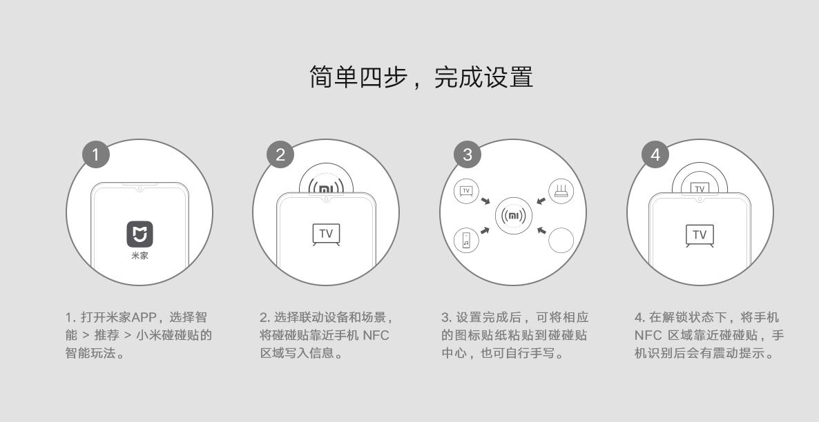 懒人福利免费领取,小米碰碰贴可以当门卡吗