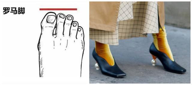 什么脚型适合什么鞋埃及脚,埃及脚适合什么样的板鞋