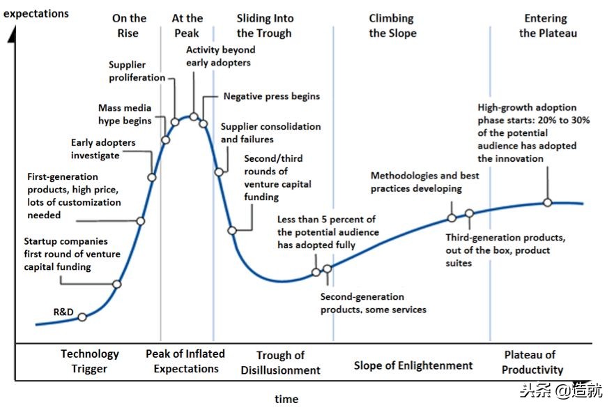 真正有效的防雾霾口罩,防霾口罩有用吗