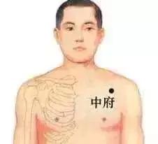 以阳补阳，源源不断升发阳气