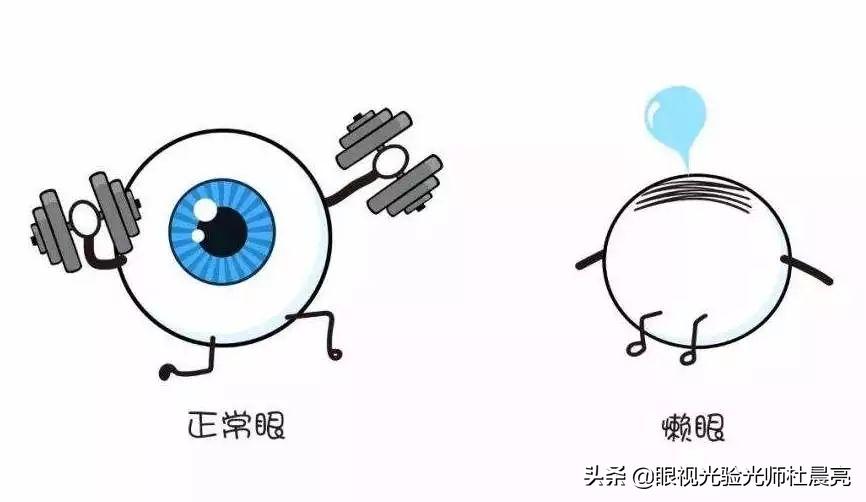 单眼弱视会对好眼有影响吗,单眼弱视的孩子该怎么办