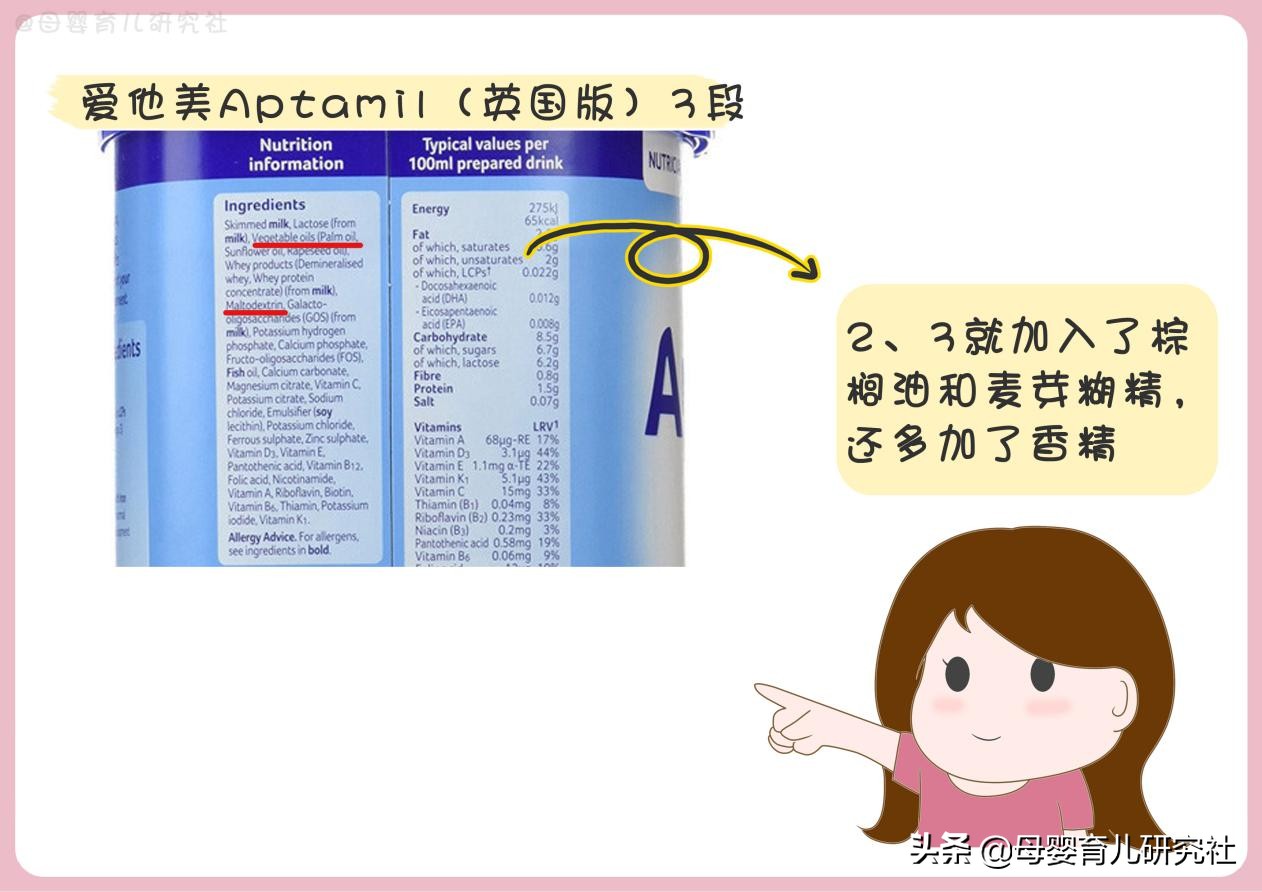 15款海外奶粉,15款热销进口奶粉