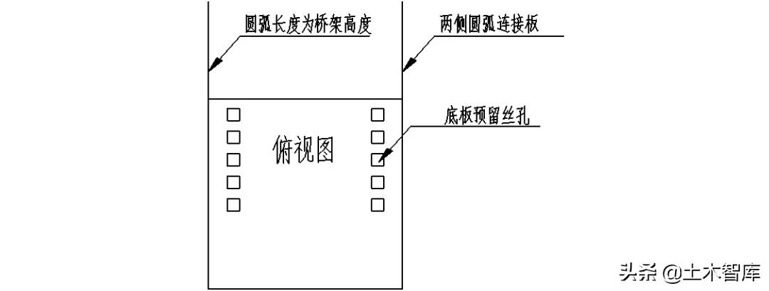 300桥架做90度弯头,桥架水平弯头制作与计算