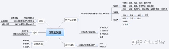 回顾中国30年电子游戏史,从古至今游戏的发展及变迁