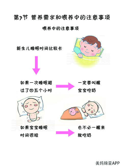 新生儿宝宝睡眠时间安排表,新生儿喂养及睡眠相关问题指南