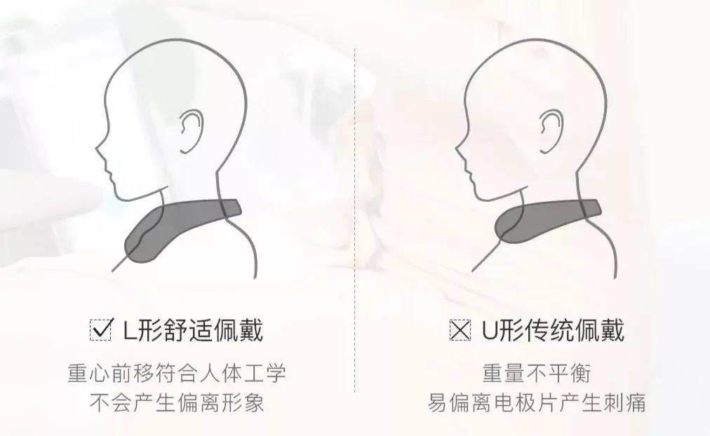 随身携带的颈椎按摩师，恒温42℃，15级力度调节，坐着躺着都能用