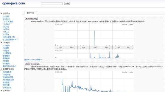爬虫程序员兼职网站,程序员兼职接单网站知乎