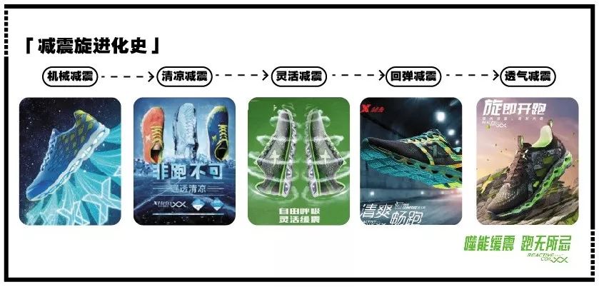 特步缓震旋9.0脚感,最快的缓震跑鞋特步