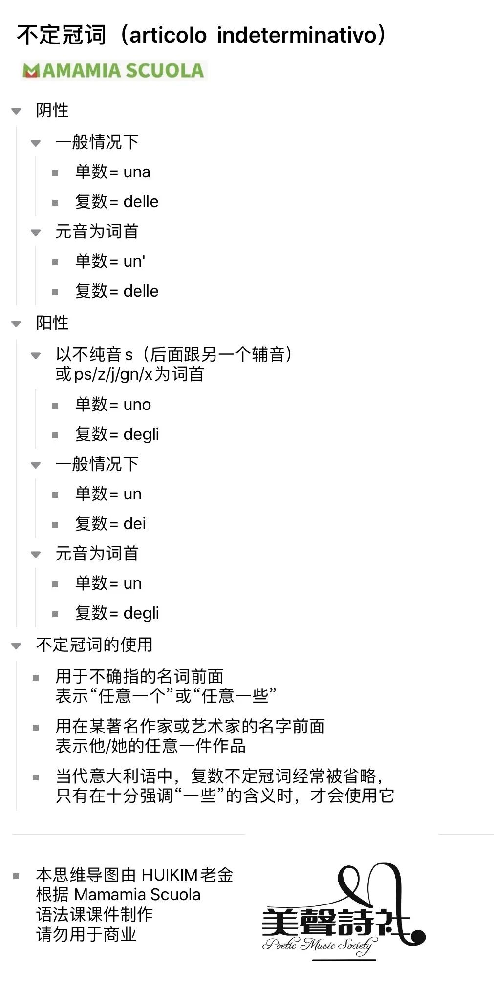 意大利语零基础A1入门精品课,意大利语a1是什么水平