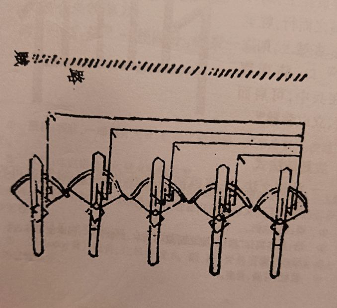 戚家军的杀器-长牌、绳串蒺藜与鬼箭伏弩。