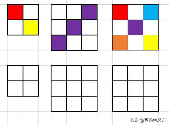 1岁多幼儿注意力训练游戏,1岁训练孩子专注力的小游戏