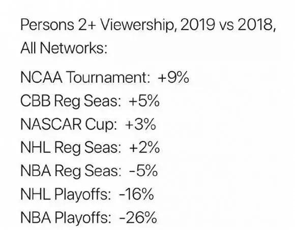 中国电竞市场报告,电竞市场或破700亿