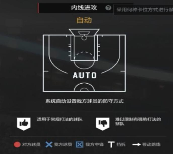 nba2kol2经理模式2-3联防防守策略,nba2kol2经理阵容防守策略