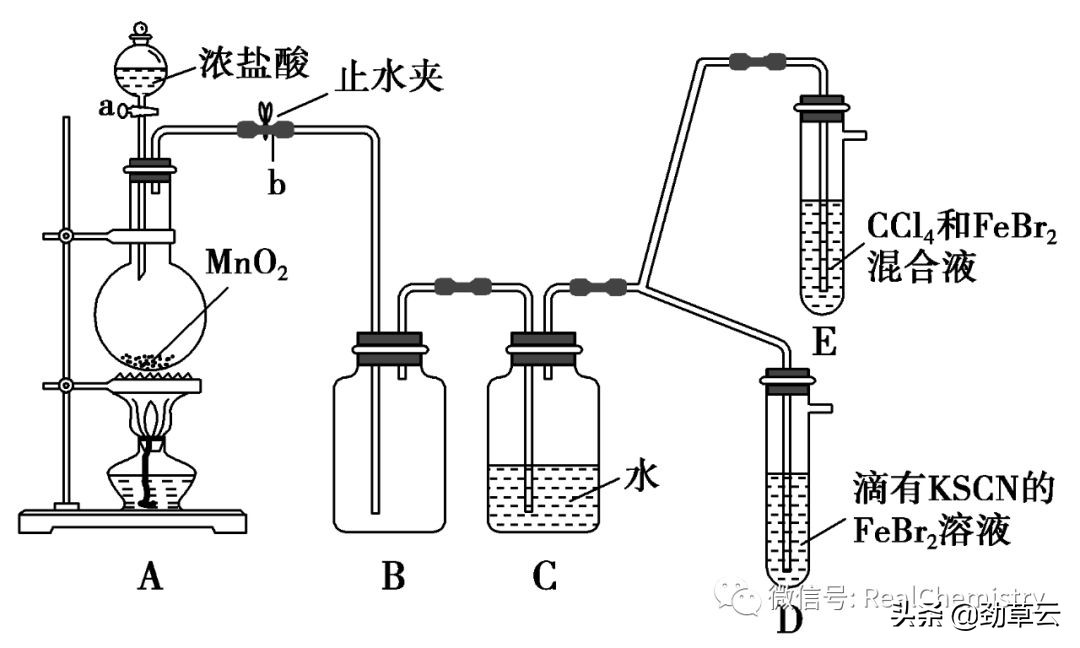 高中化学卤素知识点手写版,高中化学一轮复习卤族元素