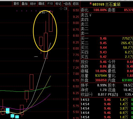 游资炒股思路及方法,游资大佬炒股5个技巧