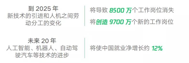 物流如何转型网络货运平台,物流货运行业发展前景