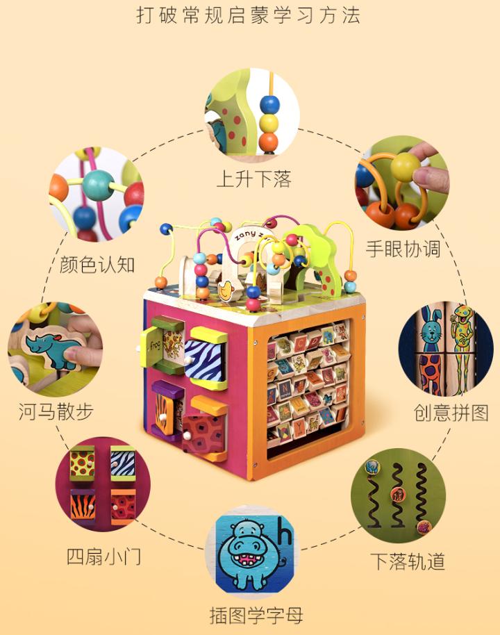 上千性价比高的玩具推荐,性价比高大人玩具推荐