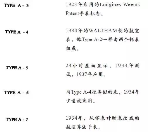 我军各年代阅兵式 (中国解放军阅兵史)