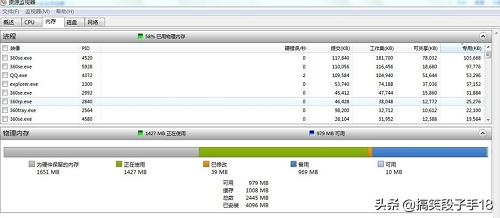 32位系统内存显示12g可用才3g,32位系统可用内存2g
