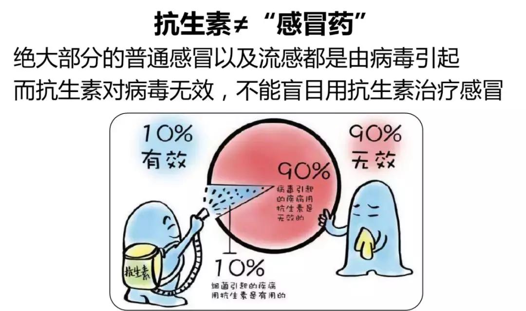 如果没有中医了世界会怎么样,如果没有抗生素世界会怎样