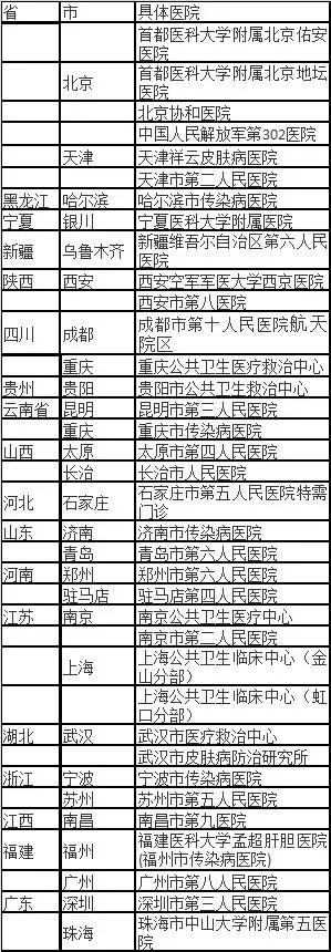把艾滋传给别人违法吗,把艾滋病传染给别人