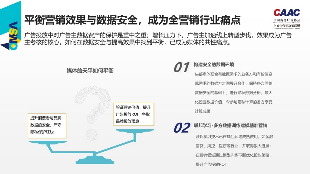 酷云互动李鹏：面对企业不断提升ROI，数字营销行业该往哪走？