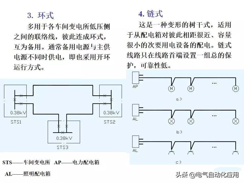 电力系统的工作原理,电力系统基本知识