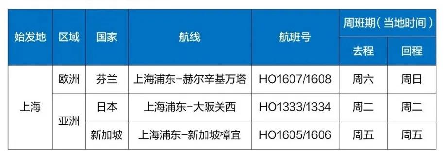 留学生国内转机广州飞洛杉矶过程,美国留学生飞日本转机