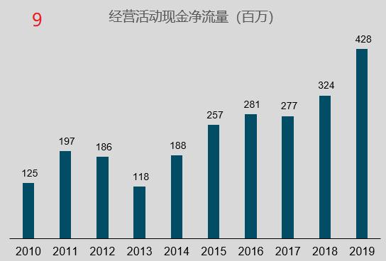 永新股份每年的分红为什么这么高,永新股份2024年分红时间