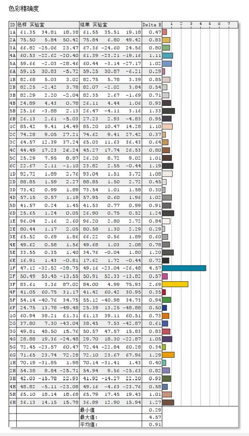 惠普envy13独显版值得买吗,惠普envy13i5-1135g7卖点介绍