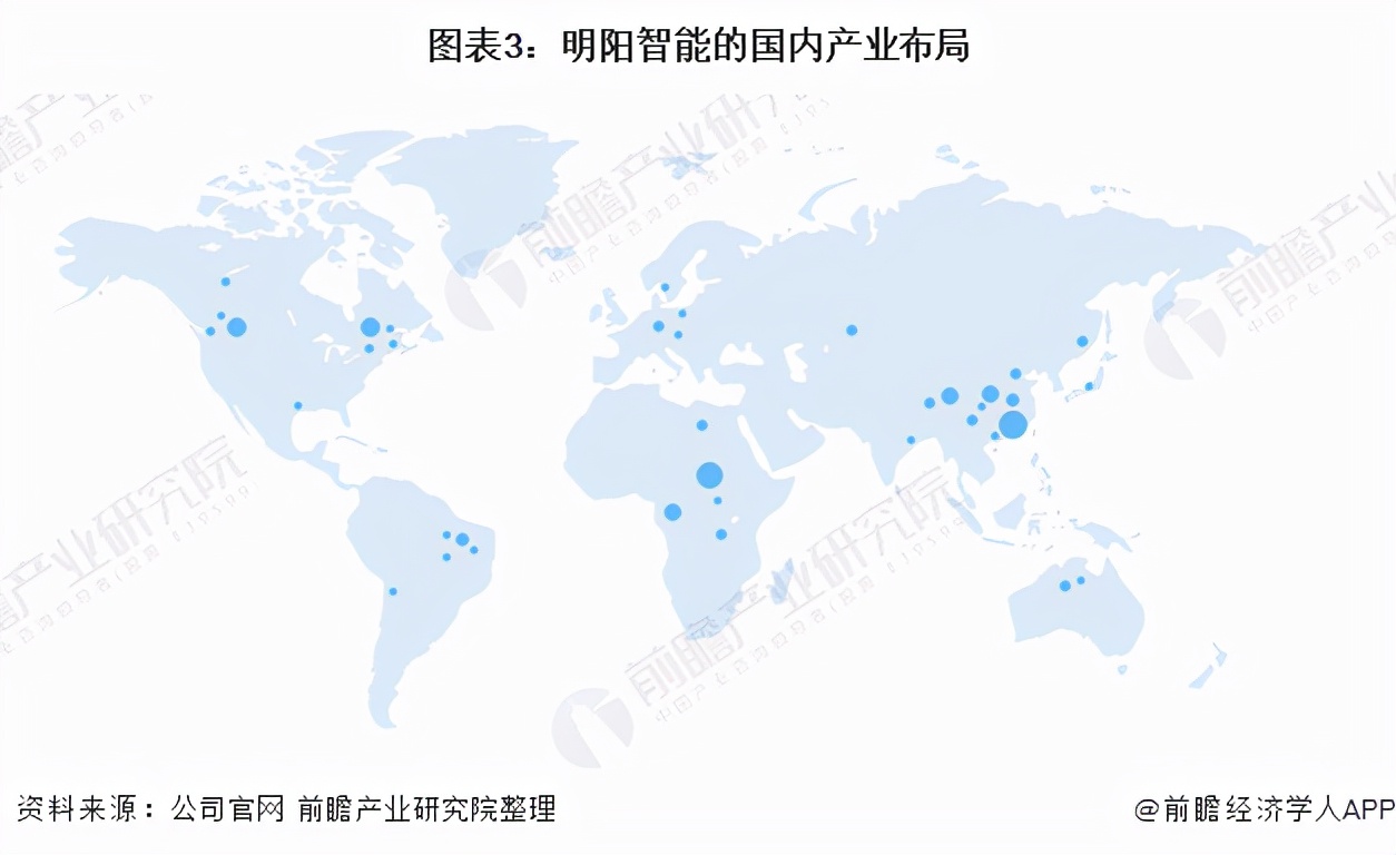 国内海上风电龙头是明阳智能么,明阳智能海上风电市场占有率排名