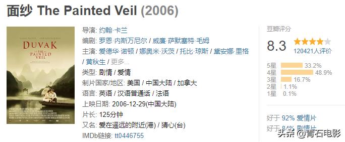 出轨却让人恨不起来！这部8.3分的中美合拍片，美得一塌糊涂